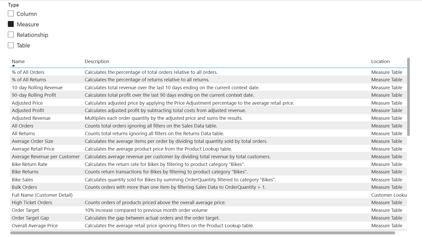 Data Dictionary Page — Placeholder
